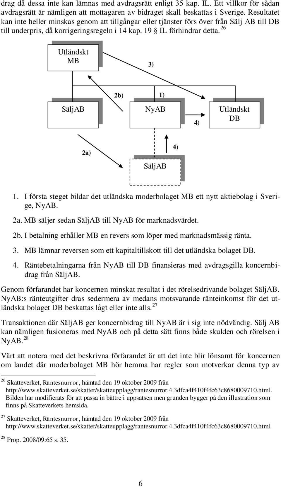 26 Utländskt MB 3) 2b) 1) SäljAB NyAB Utländskt DB 4) 2a) SäljAB 4) 1. I första steget bildar det utländska moderbolaget MB ett nytt aktiebolag i Sverige, NyAB. 2a. MB säljer sedan SäljAB till NyAB för marknadsvärdet.