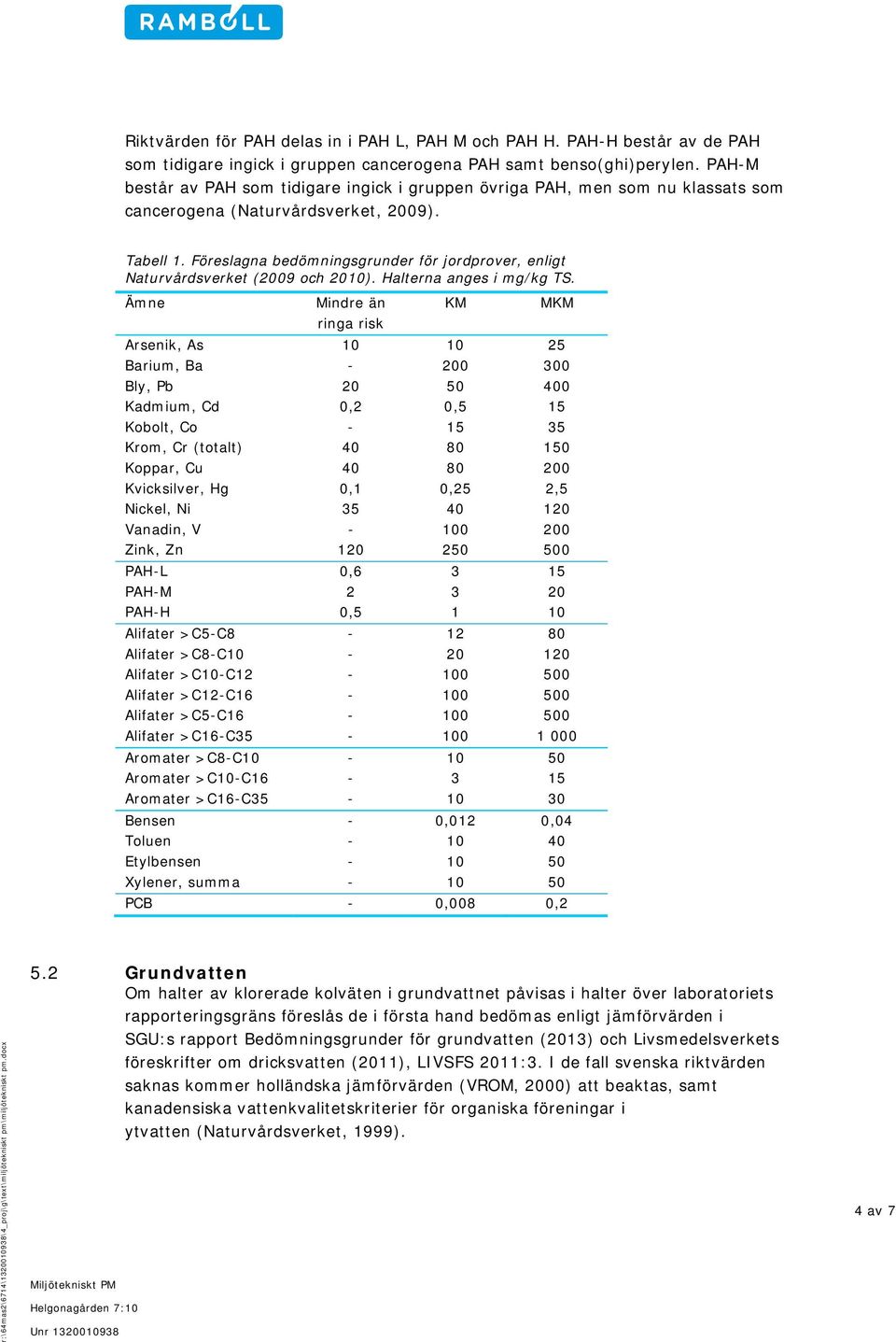 Föreslagna bedömningsgrunder för jordprover, enligt Naturvårdsverket (2009 och 2010). Halterna anges i mg/kg TS.