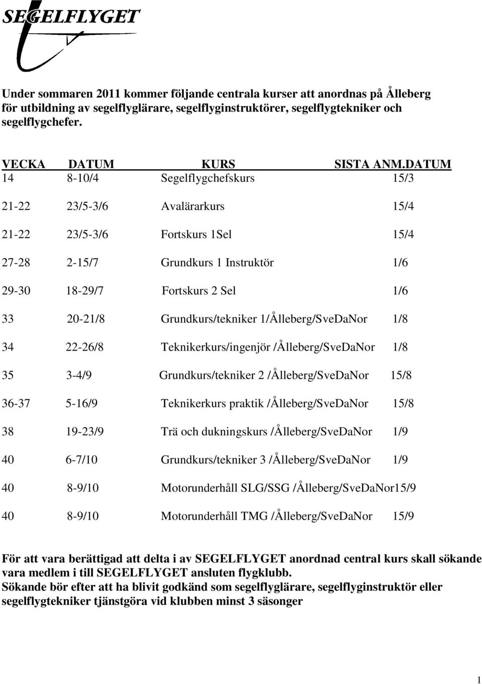 DATUM 14 8-10/4 Segelflygchefskurs 15/3 21-22 23/5-3/6 Avalärarkurs 15/4 21-22 23/5-3/6 Fortskurs 1Sel 15/4 27-28 2-15/7 Grundkurs 1 Instruktör 1/6 29-30 18-29/7 Fortskurs 2 Sel 1/6 33 20-21/8