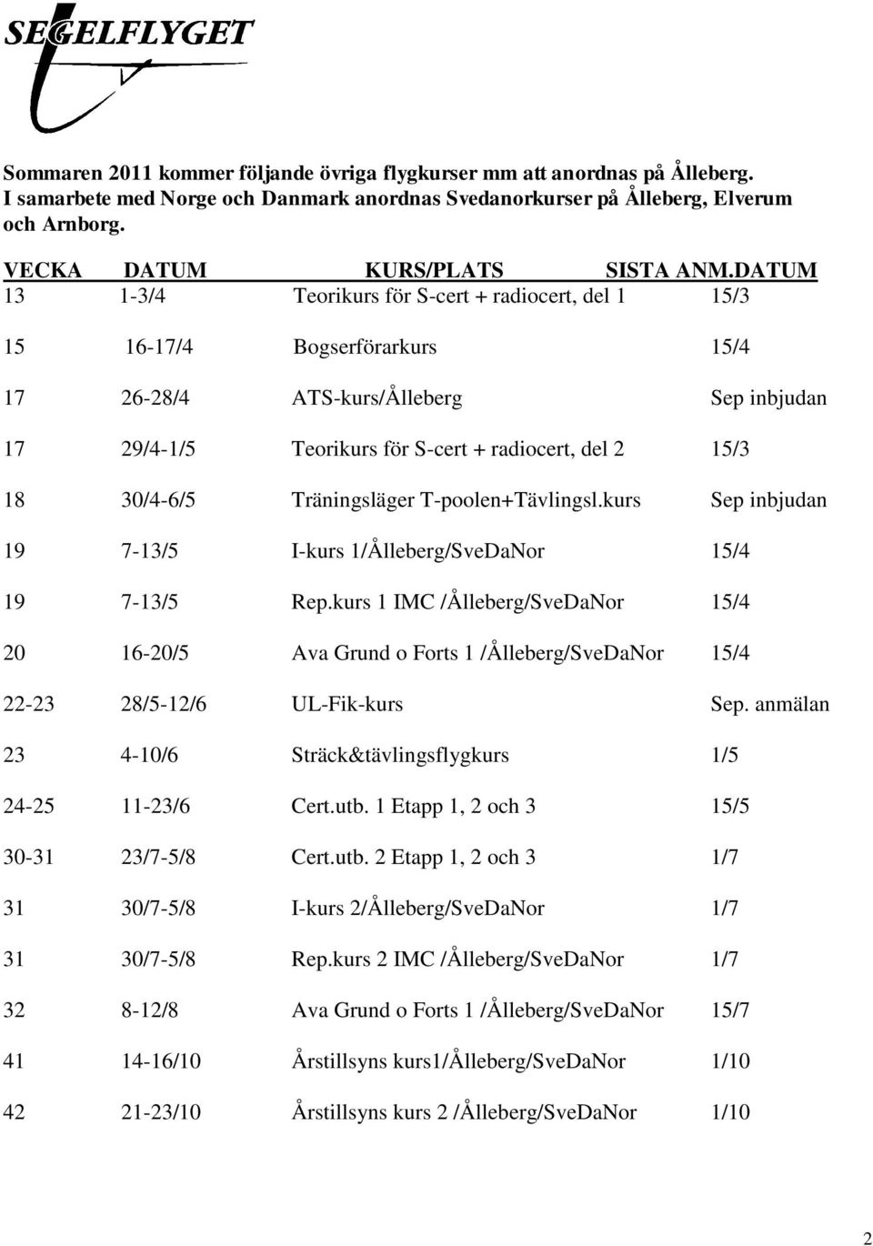 DATUM 13 1-3/4 Teorikurs för S-cert + radiocert, del 1 15/3 15 16-17/4 Bogserförarkurs 15/4 17 26-28/4 ATS-kurs/Ålleberg Sep inbjudan 17 29/4-1/5 Teorikurs för S-cert + radiocert, del 2 15/3 18