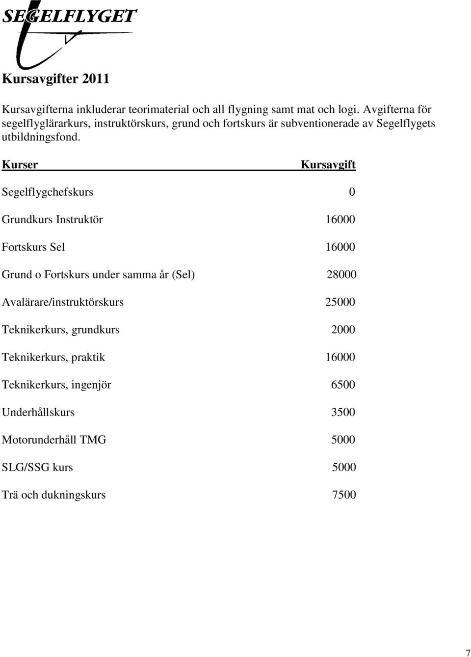 Kurser Kursavgift Segelflygchefskurs 0 Grundkurs Instruktör 16000 Fortskurs Sel 16000 Grund o Fortskurs under samma år (Sel) 28000