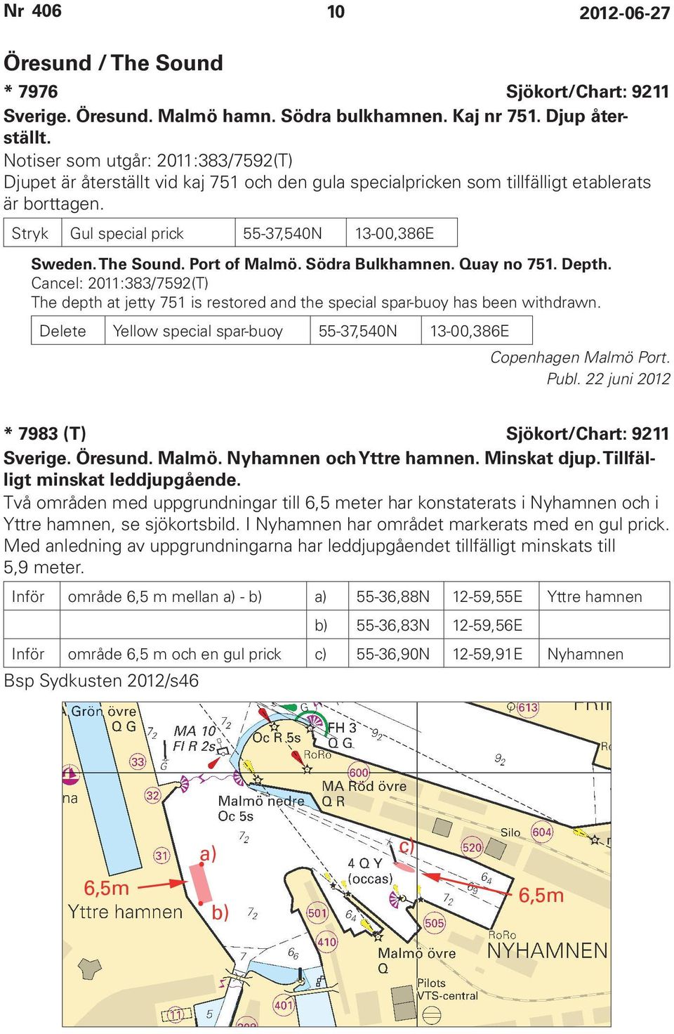 The Sound. Port of Malmö. Södra Bulkhamnen. Quay no 751. Depth. Cancel: 2011:383/7592(T) The depth at jetty 751 is restored and the special spar-buoy has been withdrawn.