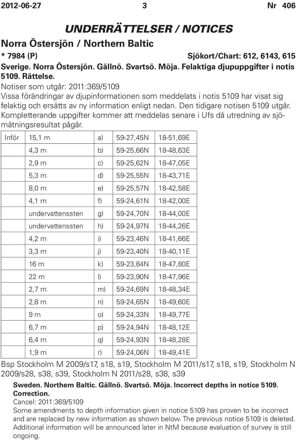 Den tidigare notisen 5109 utgår. Kompletterande uppgifter kommer att meddelas senare i Ufs då utredning av sjömätningsresultat pågår.