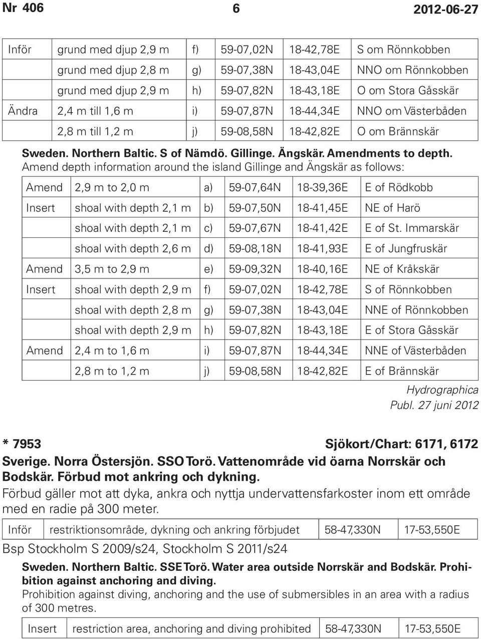 Amend depth information around the island Gillinge and Ängskär as follows: Amend 2,9 m to 2,0 m a) 59-07,64N 18-39,36E E of Rödkobb Insert shoal with depth 2,1 m b) 59-07,50N 18-41,45E NE of Harö