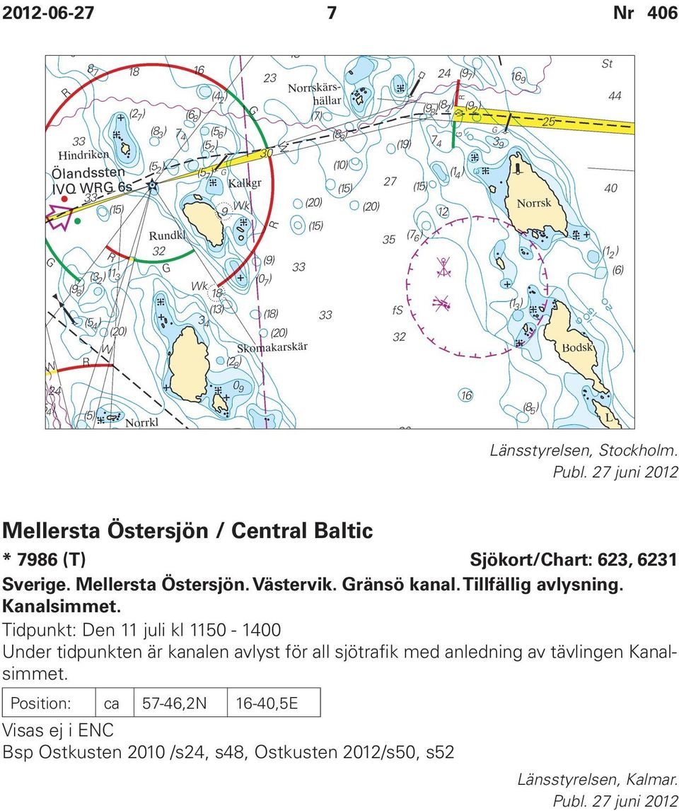 Västervik. Gränsö kanal. Tillfällig avlysning. Kanalsimmet.