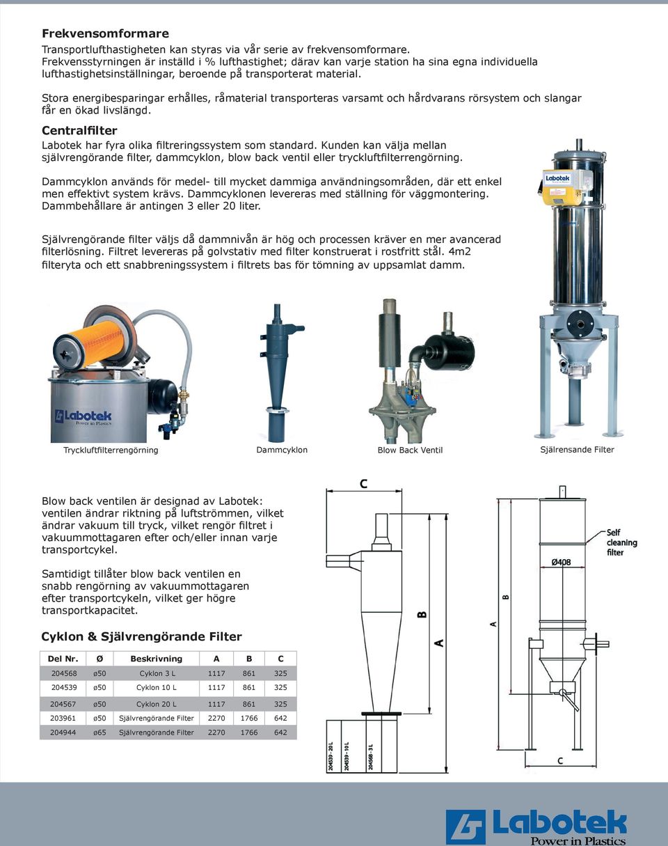 Stora energibesparingar erhålles, råmaterial transporteras varsamt och hårdvarans rörsystem och slangar får en ökad livslängd. Centralfilter Labotek har fyra olika filtreringssystem som standard.