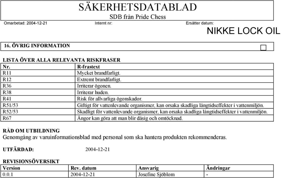 R52/53 Skadligt för vattenlevande organismer, kan orsaka skadliga långtidseffekter i vattenmiljön. R67 Ångor kan göra att man blir dåsig och omtöcknad.