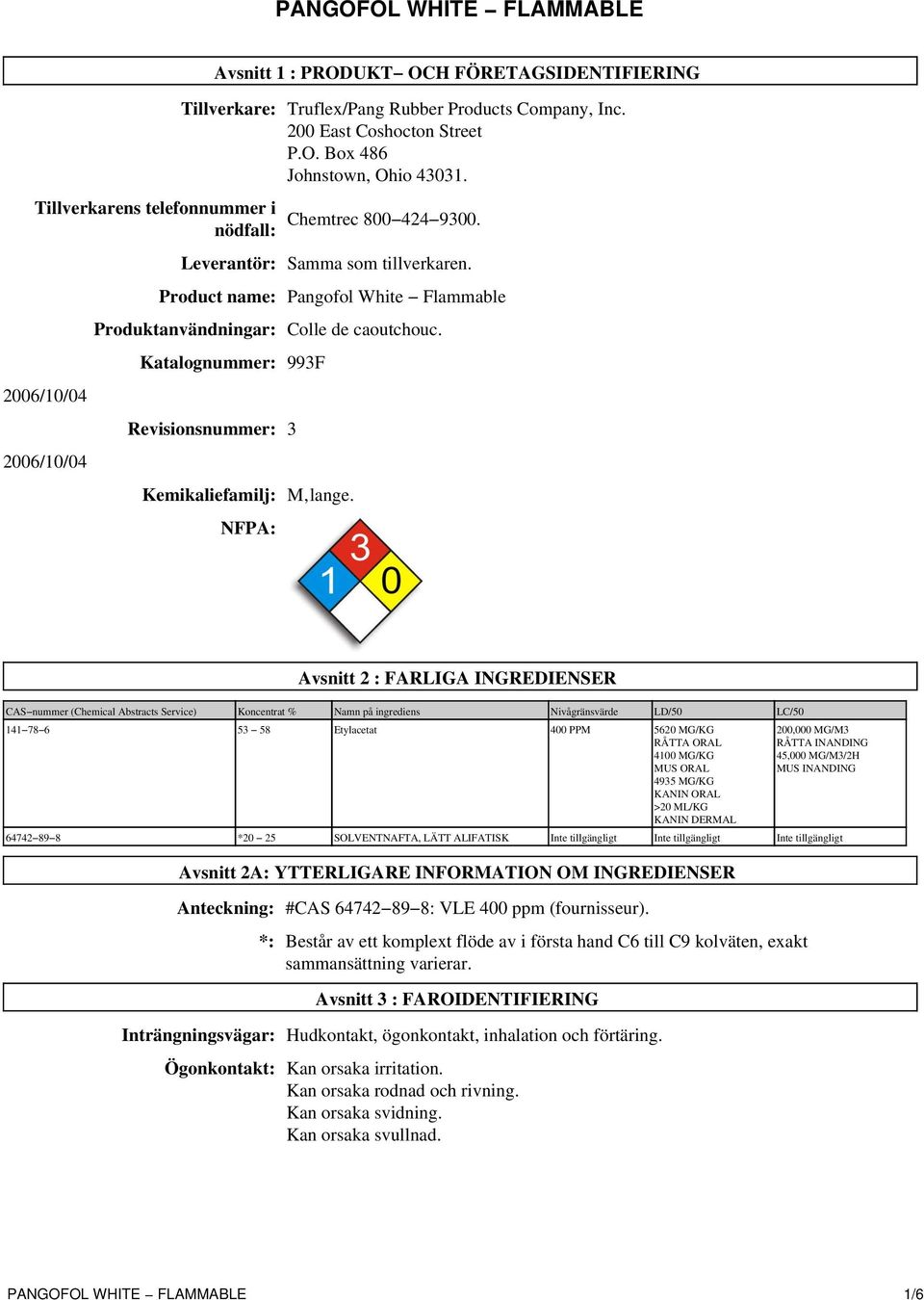 Product name: Pangofol White Flammable Produktanvändningar: Colle de caoutchouc. Katalognummer: 993F Revisionsnummer: 3 Kemikaliefamilj: M lange.