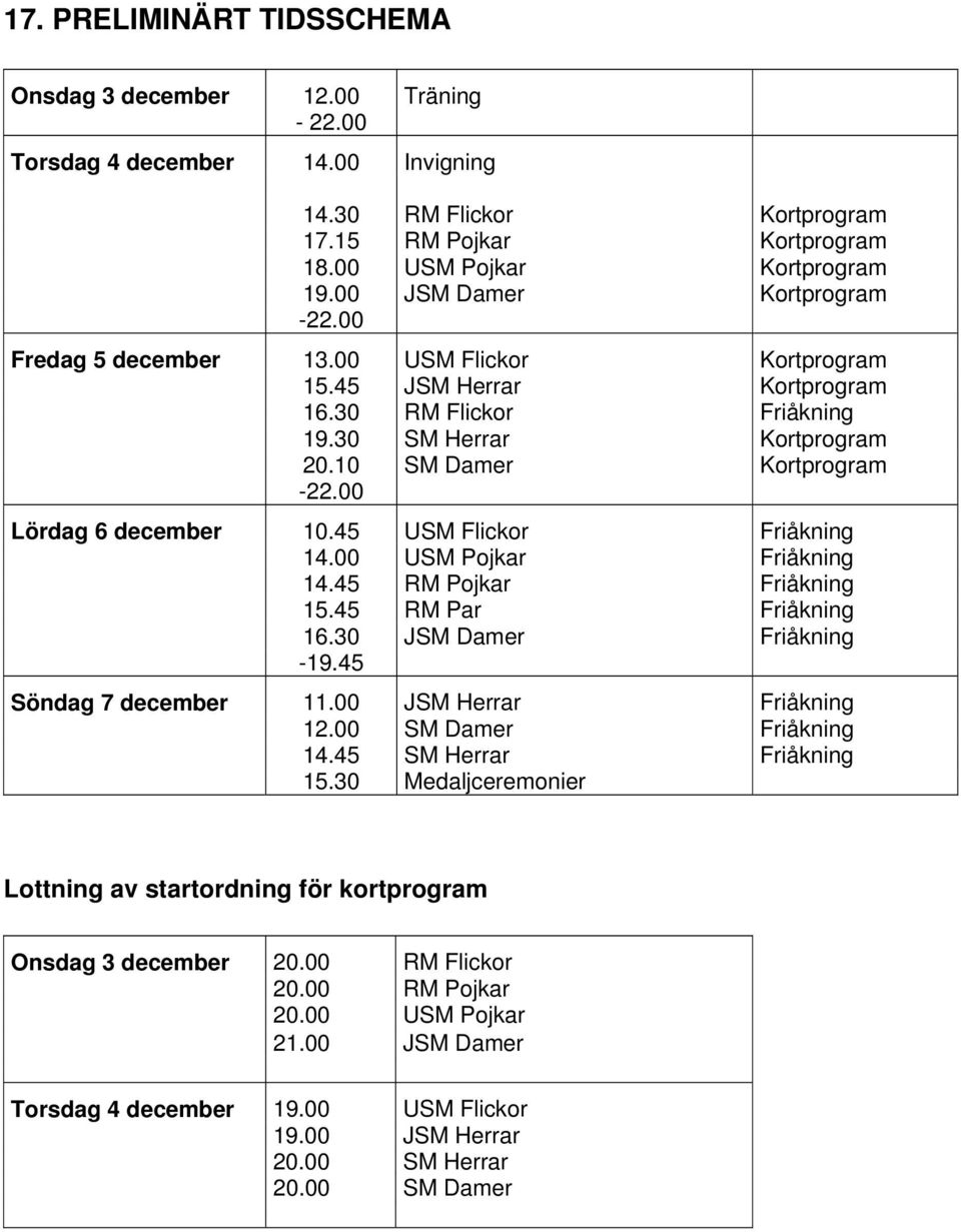 00 Lördag 6 december 10.45 USM Flickor Friåkning 14.00 USM Pojkar Friåkning 14.45 RM Pojkar Friåkning 15.45 RM Par Friåkning 16.30 JSM Damer Friåkning -19.45 Söndag 7 december 11.