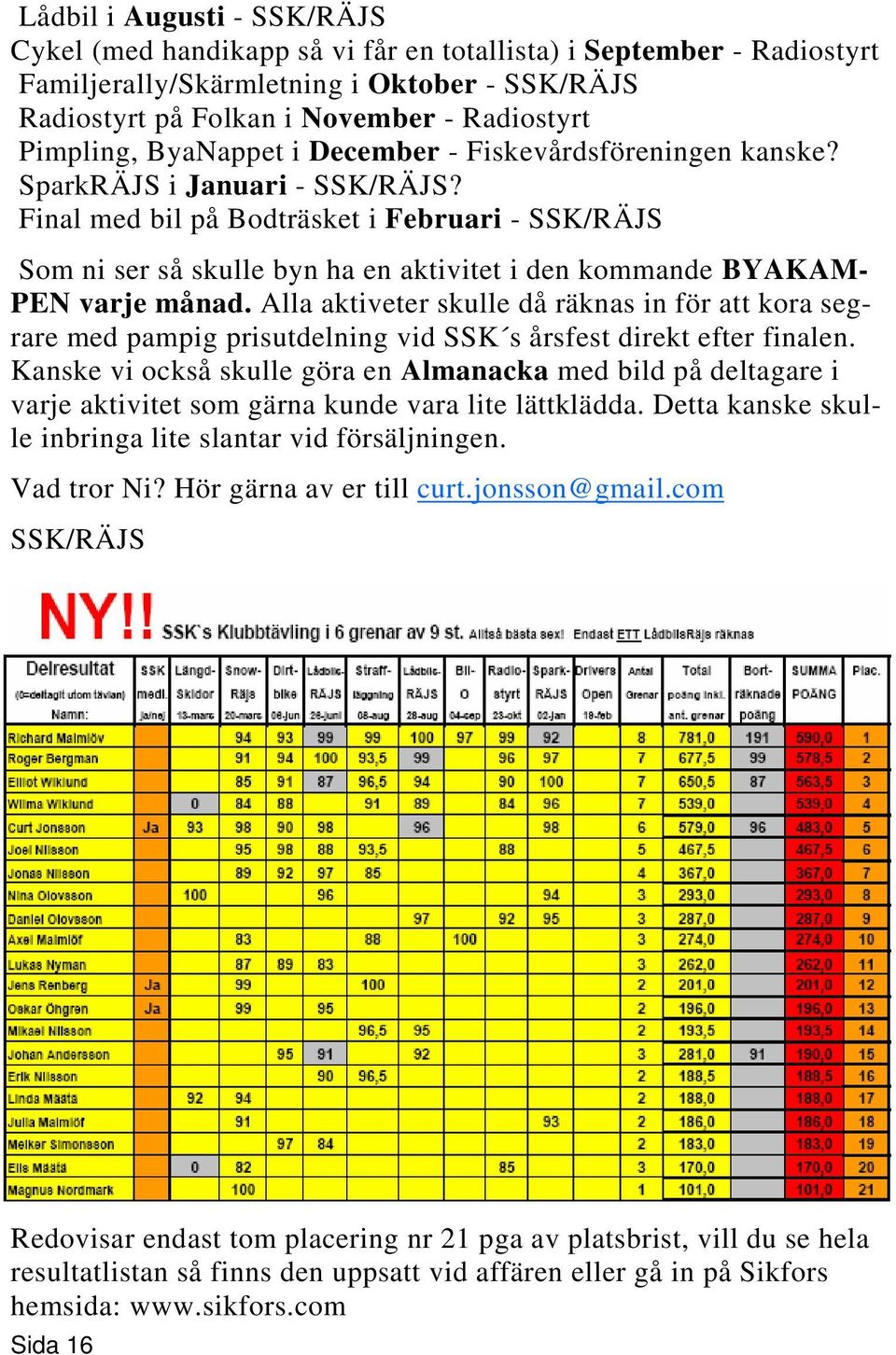 Final med bil på Bodträsket i Februari - SSK/RÄJS Som ni ser så skulle byn ha en aktivitet i den kommande BYAKAM- PEN varje månad.