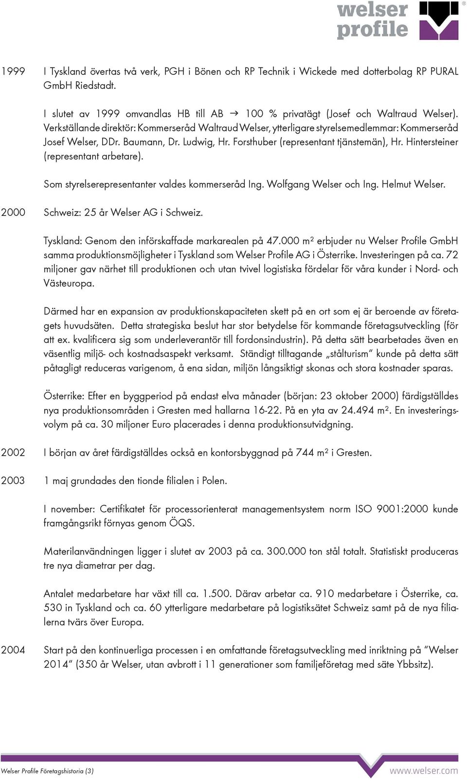 Hintersteiner (representant arbetare). Som styrelserepresentanter valdes kommerseråd Ing. Wolfgang Welser och Ing. Helmut Welser. 2000 Schweiz: 25 år Welser AG i Schweiz.