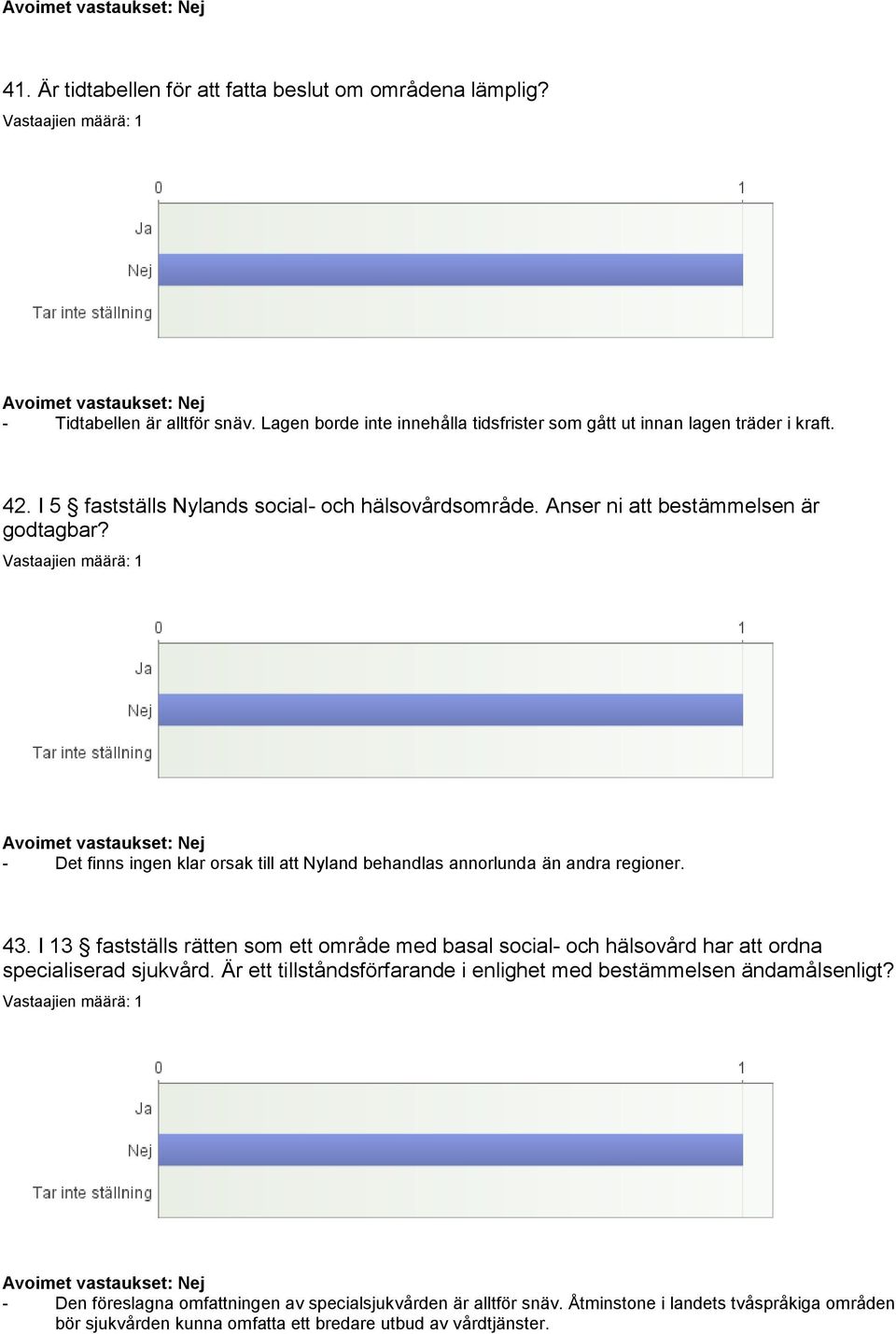 43. I 13 fastställs rätten som ett område med basal social- och hälsovård har att ordna specialiserad sjukvård.