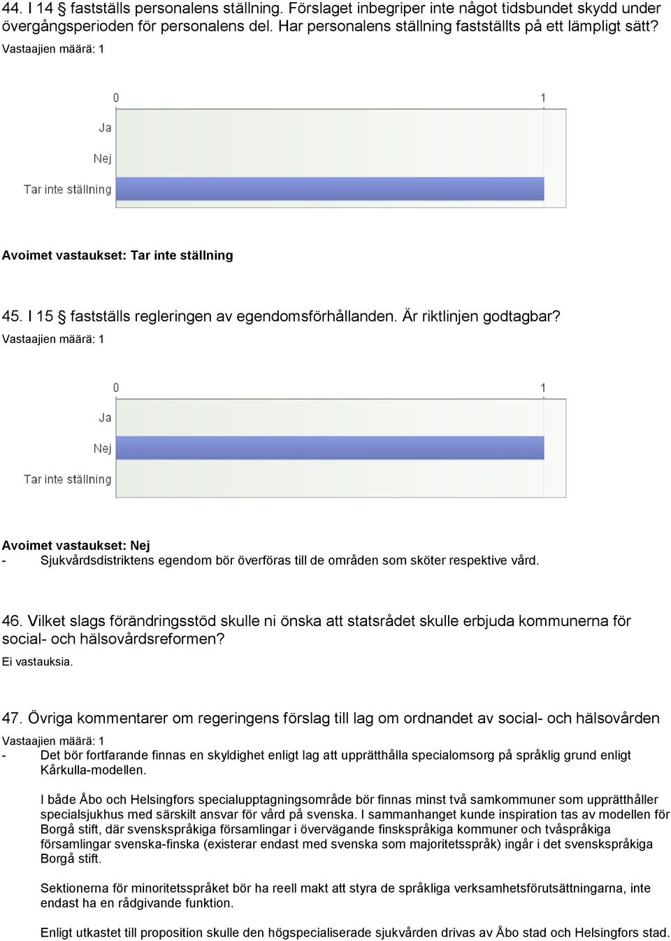 Vilket slags förändringsstöd skulle ni önska att statsrådet skulle erbjuda kommunerna för social- och hälsovårdsreformen? 47.