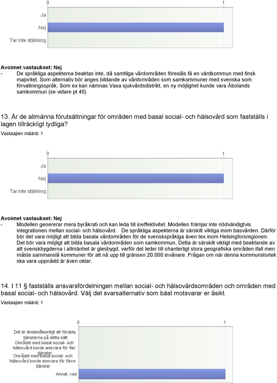 Som ex kan nämnas Vasa sjukvårdsdistrikt, en ny möjlighet kunde vara Åbolands samkommun (se vidare pt 45) 13.