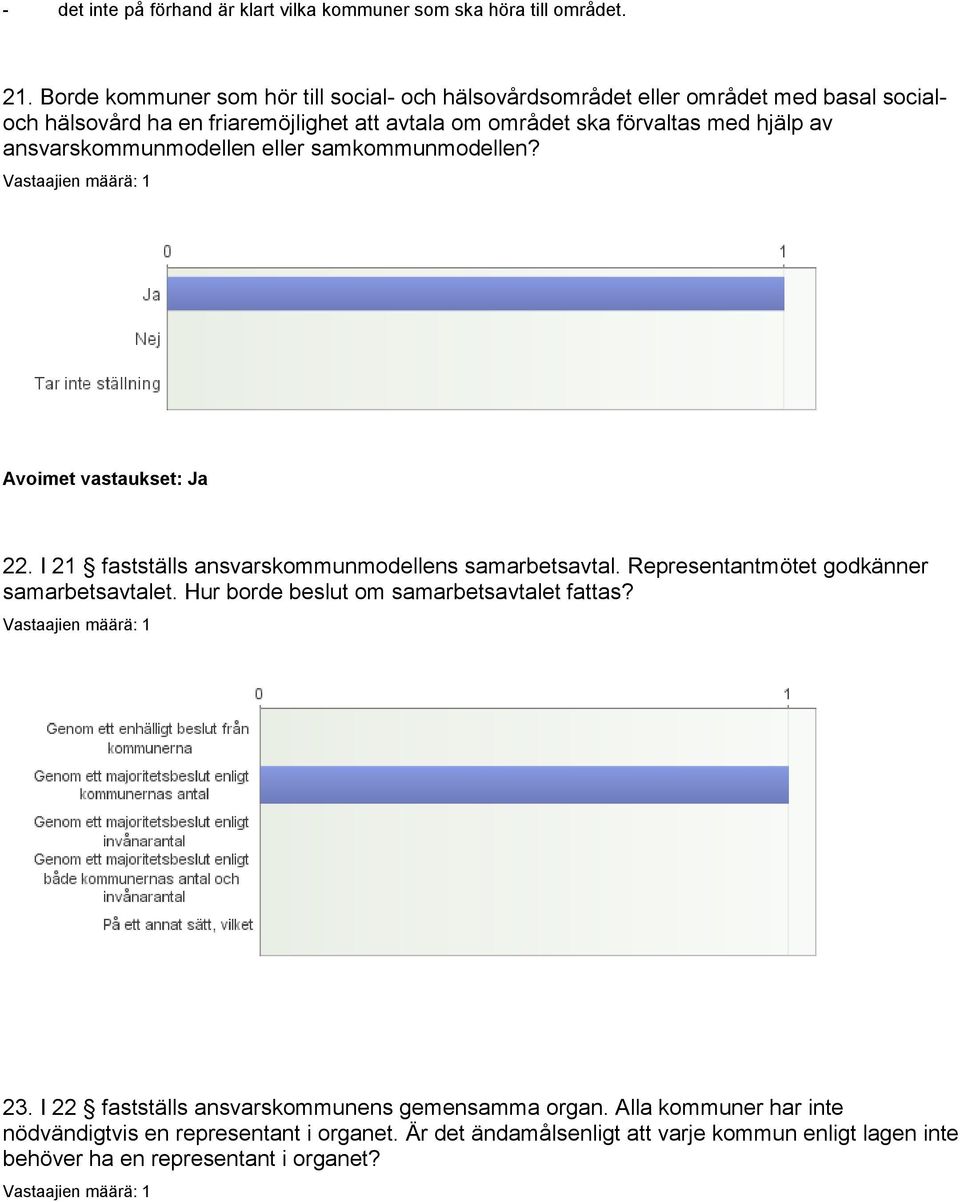 av ansvarskommunmodellen eller samkommunmodellen? Avoimet vastaukset: Ja 22. I 21 fastställs ansvarskommunmodellens samarbetsavtal.