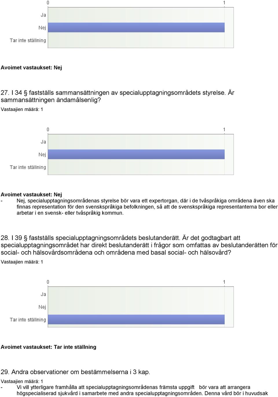 representanterna bor eller arbetar i en svensk- eller tvåspråkig kommun. 28. I 39 fastställs specialupptagningsområdets beslutanderätt.