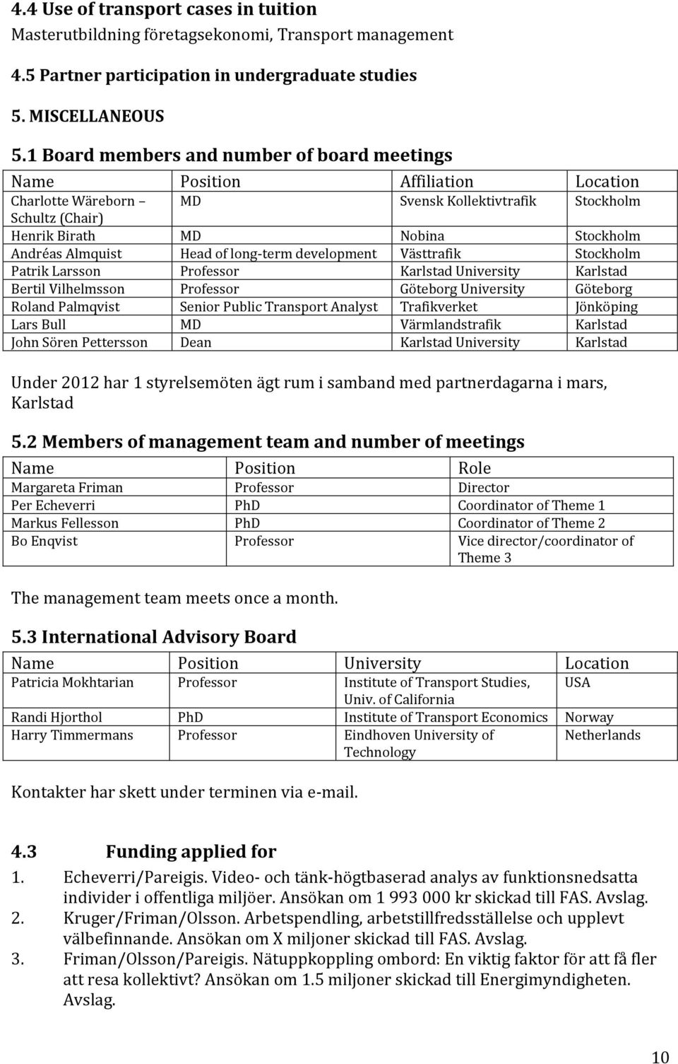 Almquist Head of long-term development Västtrafik Stockholm Patrik Larsson Professor Karlstad University Karlstad Bertil Vilhelmsson Professor Göteborg University Göteborg Roland Palmqvist Senior