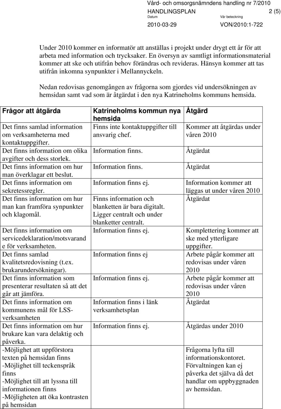 Nedan redovisas genomgången av frågorna som gjordes vid undersökningen av hemsidan samt vad som är åtgärdat i den nya Katrineholms kommuns hemsida.