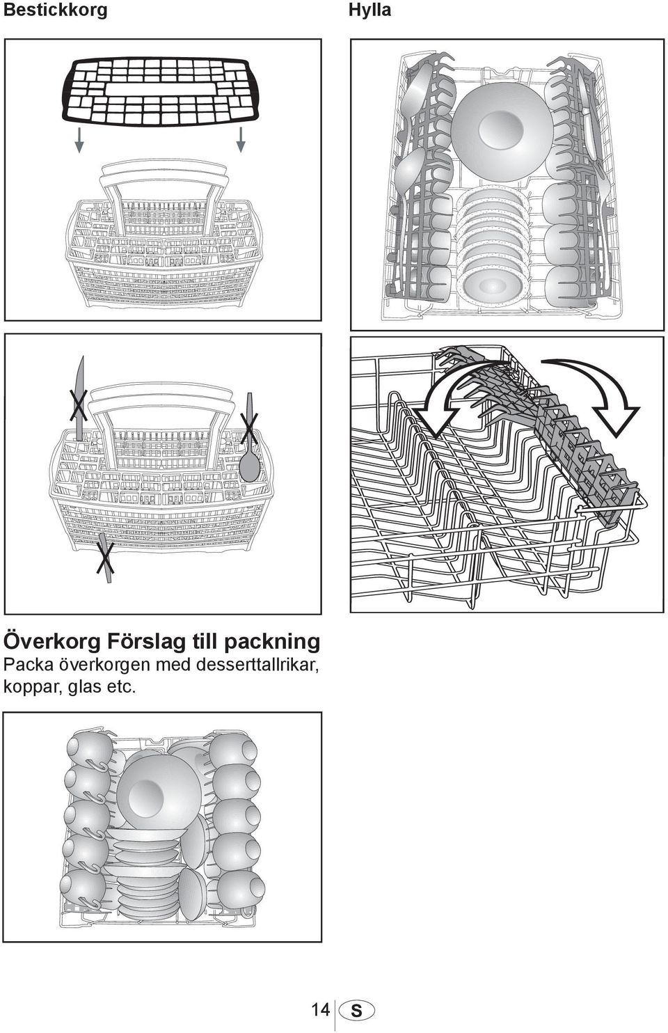 Packa överkorgen med