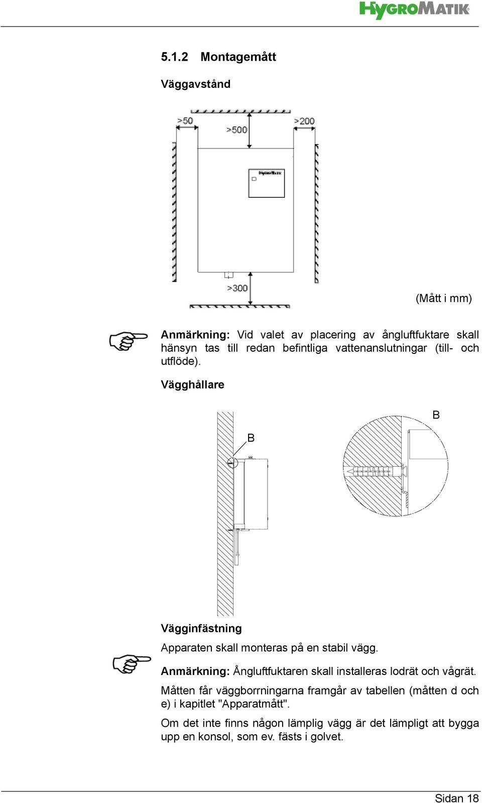 Anmärkning: Ångluftfuktaren skall installeras lodrät och vågrät.