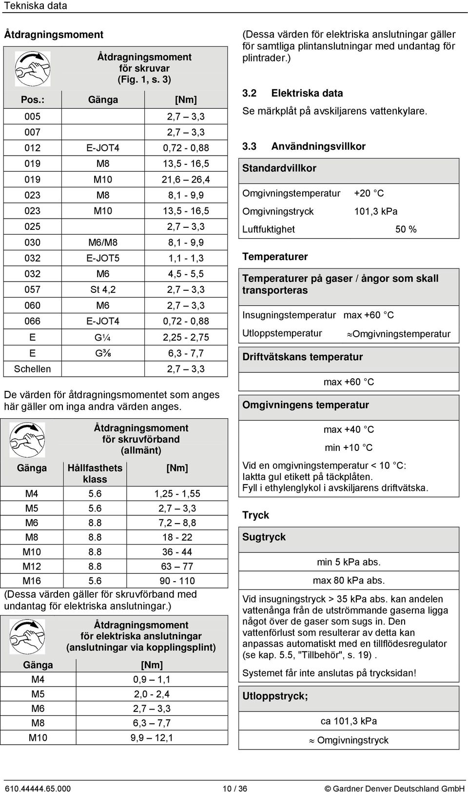 4,2 2,7 3,3 060 M6 2,7 3,3 066 E-JOT4 0,72-0,88 E G¼ 2,25-2,75 E G⅜ 6,3-7,7 Schellen 2,7 3,3 De värden för åtdragningsmomentet som anges här gäller om inga andra värden anges.