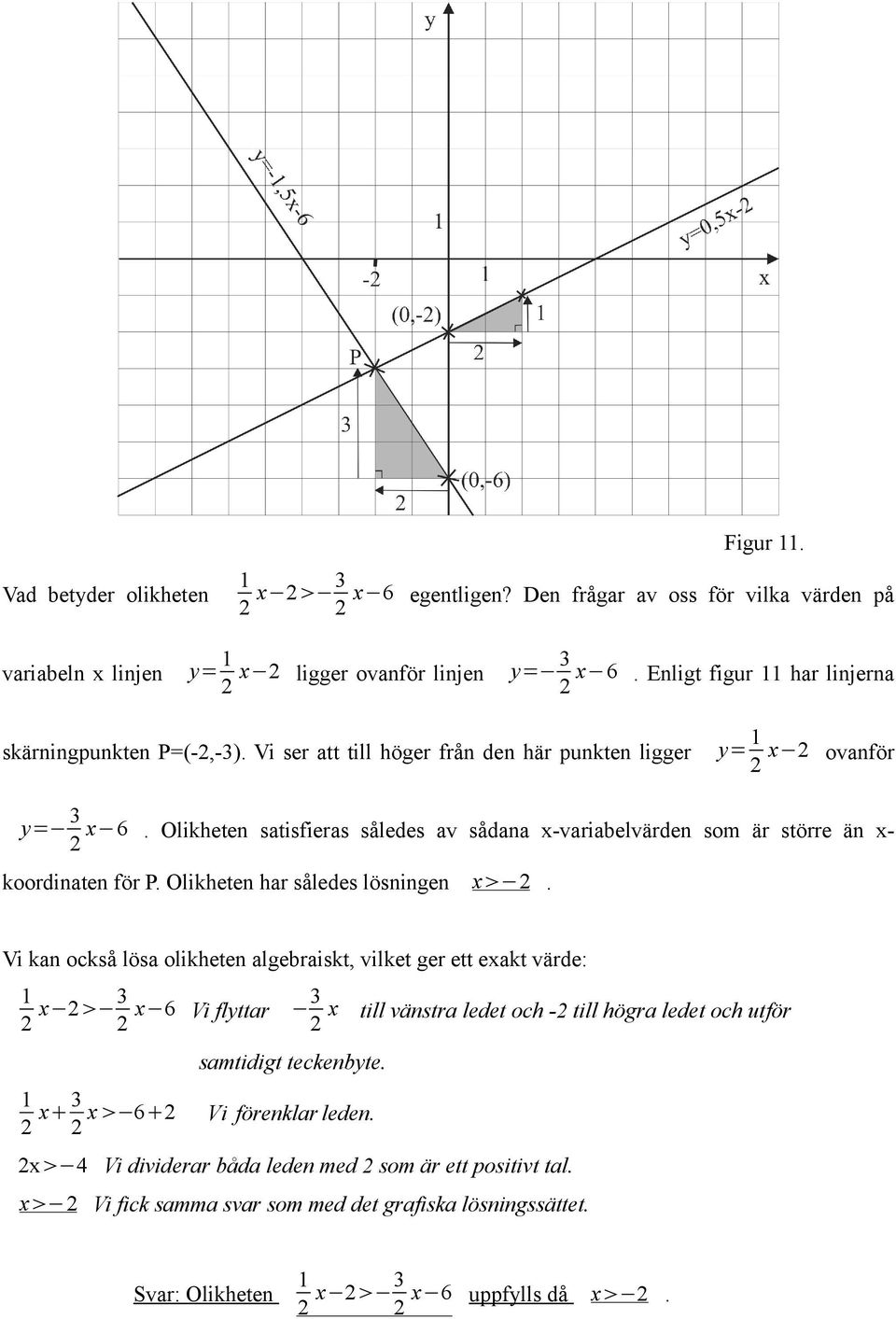 Olikheten satisfieras således av sådana x-variabelvärden som är större än x- koordinaten för P. Olikheten har således lösningen x.