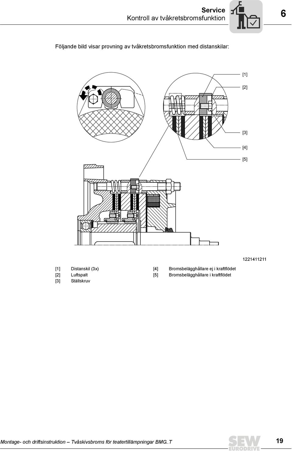 (3x) [4] Bromsbelägghållare ej i kraftflödet [2] Luftspalt [5] Bromsbelägghållare i