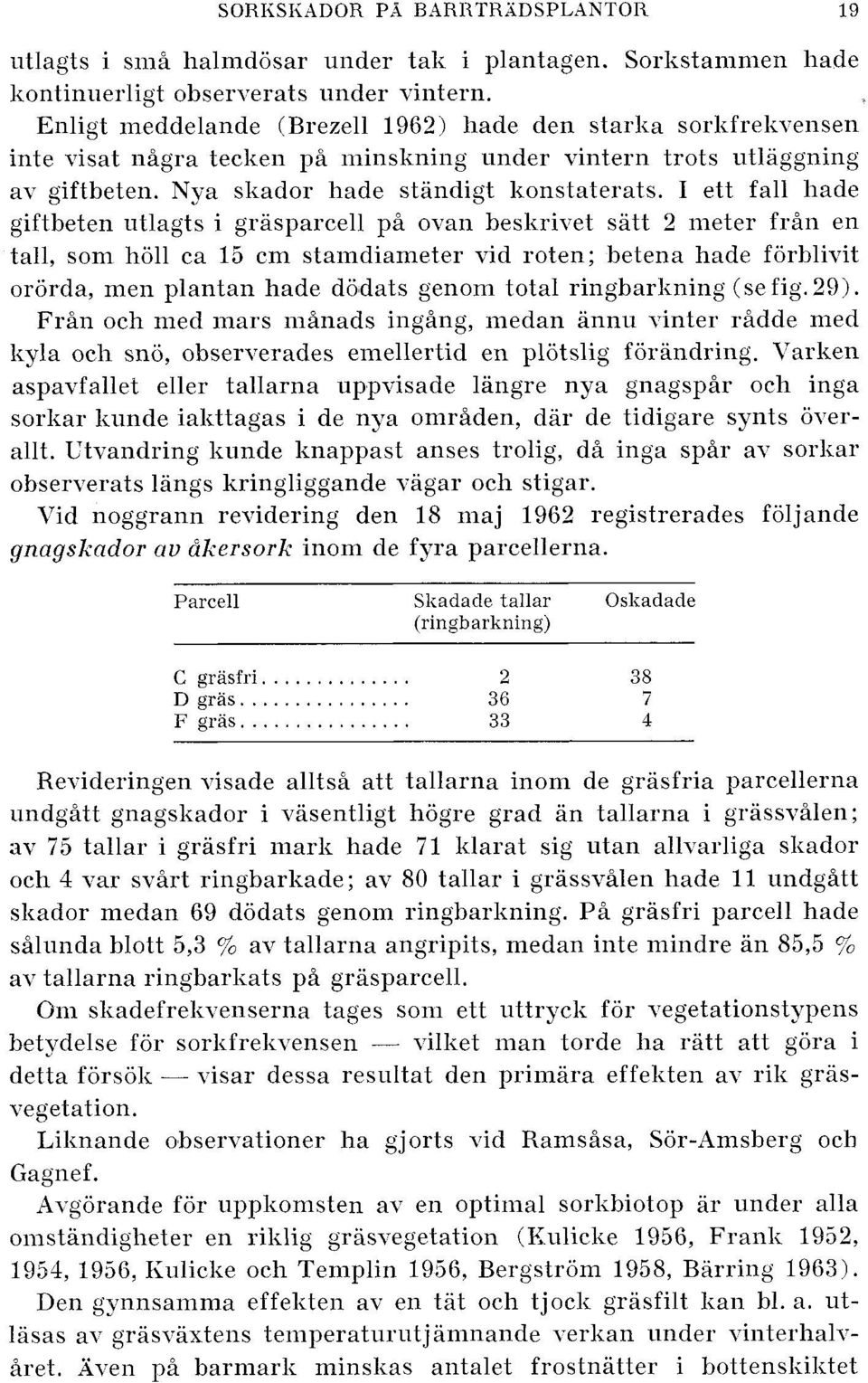 I ett fall hade giftbeten utlagts i grasparcell pa ovan beslirivet satt 2 meter fran en tall, son1 holl ca 15 cm stamdiameter vid roten; betena hade forblivit ororda, men plantan hade do'dats genom