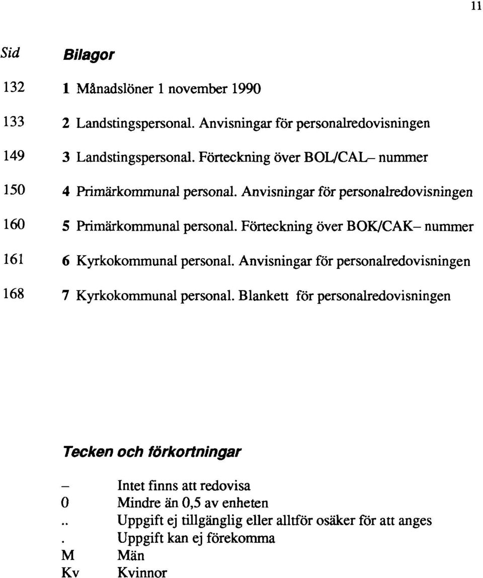 Förteckning över BOK/CAK nummer 161 6 Kyrkokommunal personal. Anvisningar för personalredovisningen 168 7 Kyrkokommunal personal.