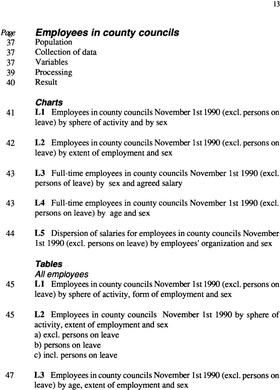 persons on leave) by extent of employment and sex 43 L3 Full-time employees in county councils November 1st 1990 (excl.