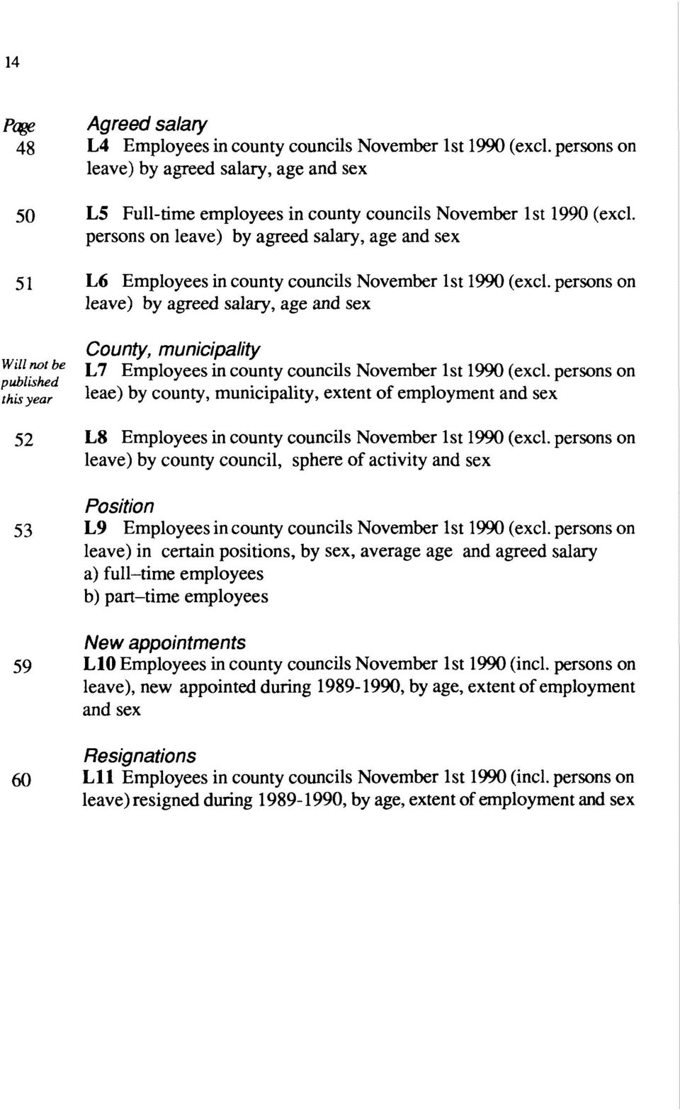 persons on leave) by agreed salary, age and sex Will not be published this year County, municipality L7 Employees in county councils November 1st 1990 (excl.
