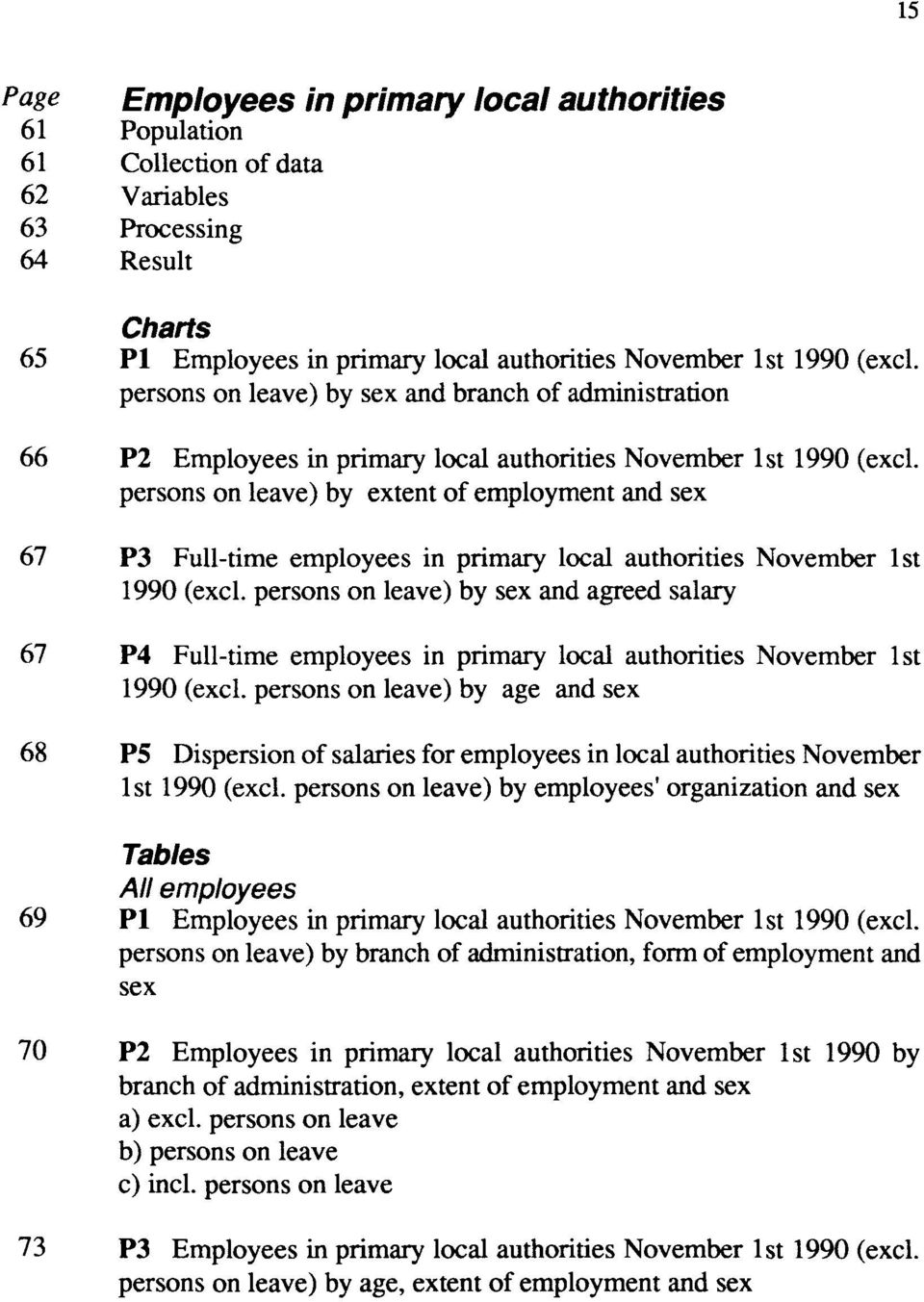 persons on leave) by extent of employment and sex 67 P3 Full-time employees in primary local authorities November 1st 1990 (excl.