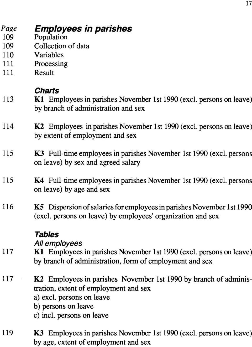 persons on leave) by extent of employment and sex 115 K3 Full-time employees in parishes November 1st 1990 (excl.