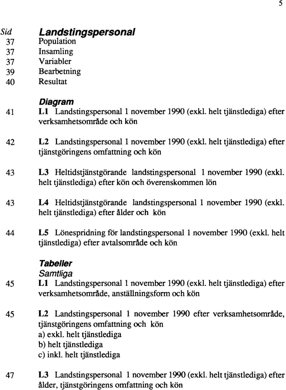 helt tjänstlediga) efter tjänstgöringens omfattning och kön 43 L3 Heltidstjänstgörande landstingspersonal 1 november 1990 (exkl.