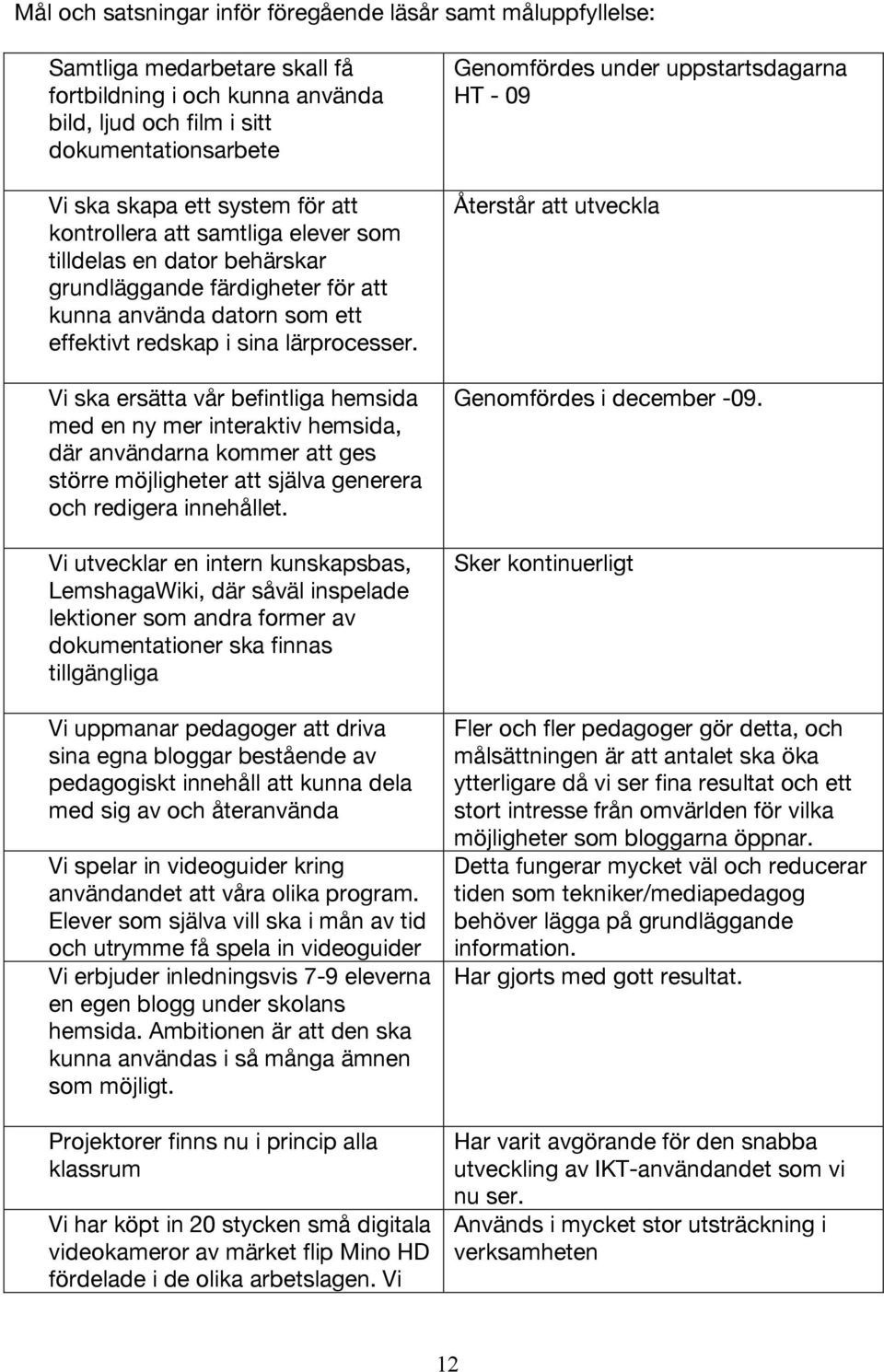 Vi ska ersätta vår befintliga hemsida med en ny mer interaktiv hemsida, där användarna kommer att ges större möjligheter att själva generera och redigera innehållet.