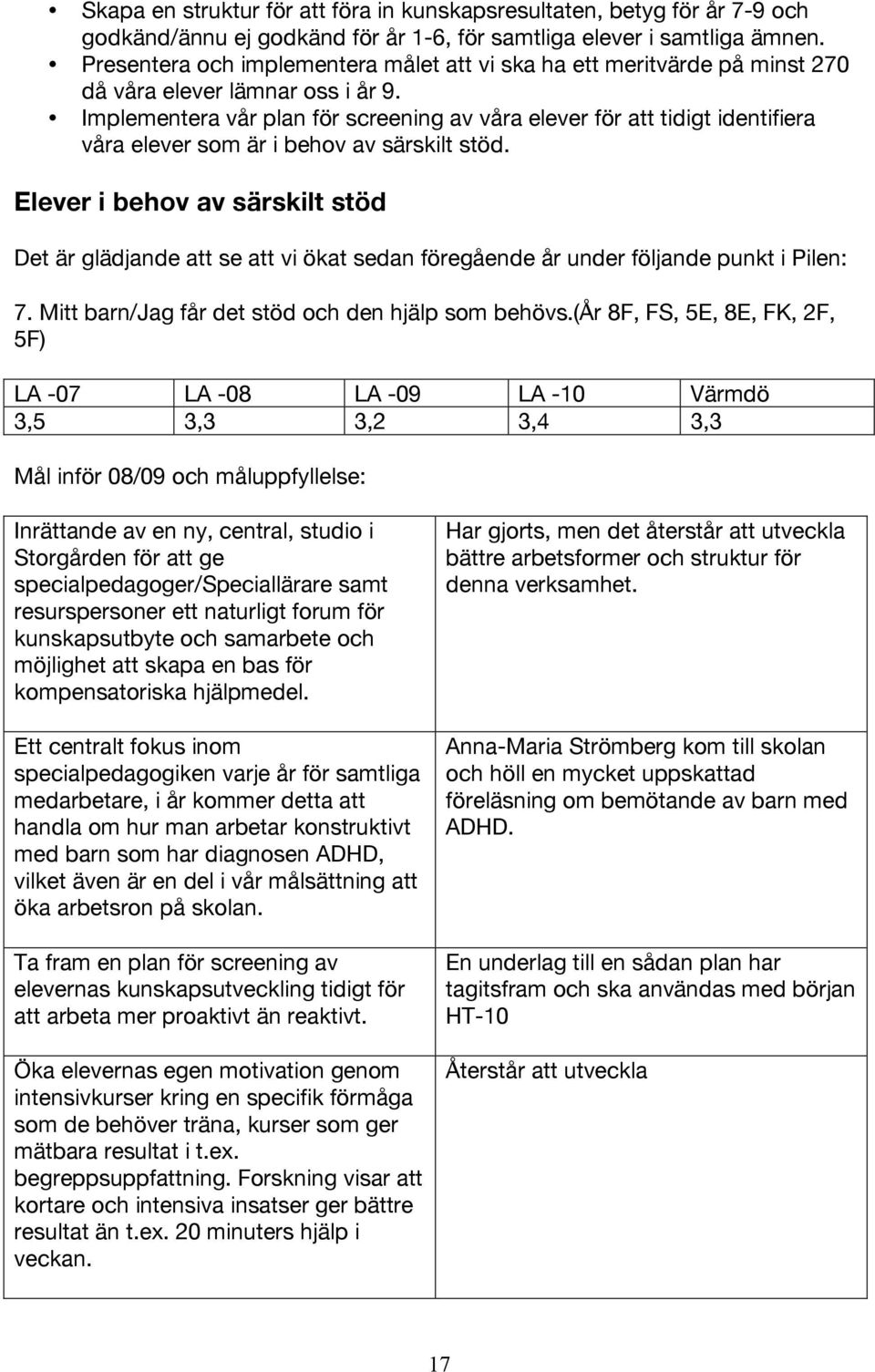 Implementera vår plan för screening av våra elever för att tidigt identifiera våra elever som är i behov av särskilt stöd.