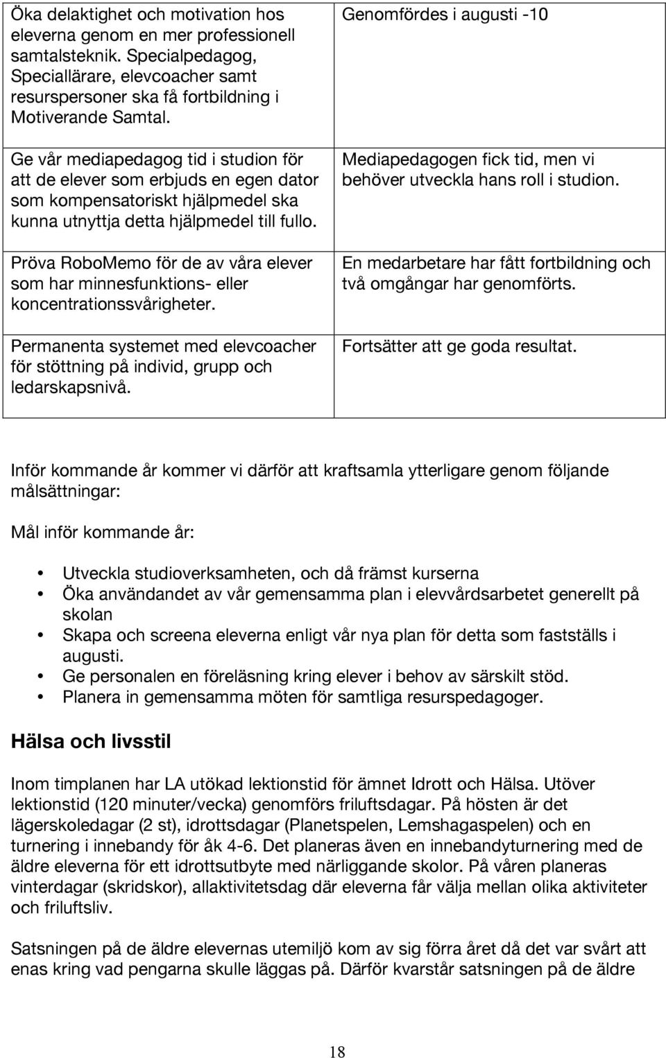 Pröva RoboMemo för de av våra elever som har minnesfunktions- eller koncentrationssvårigheter. Permanenta systemet med elevcoacher för stöttning på individ, grupp och ledarskapsnivå.