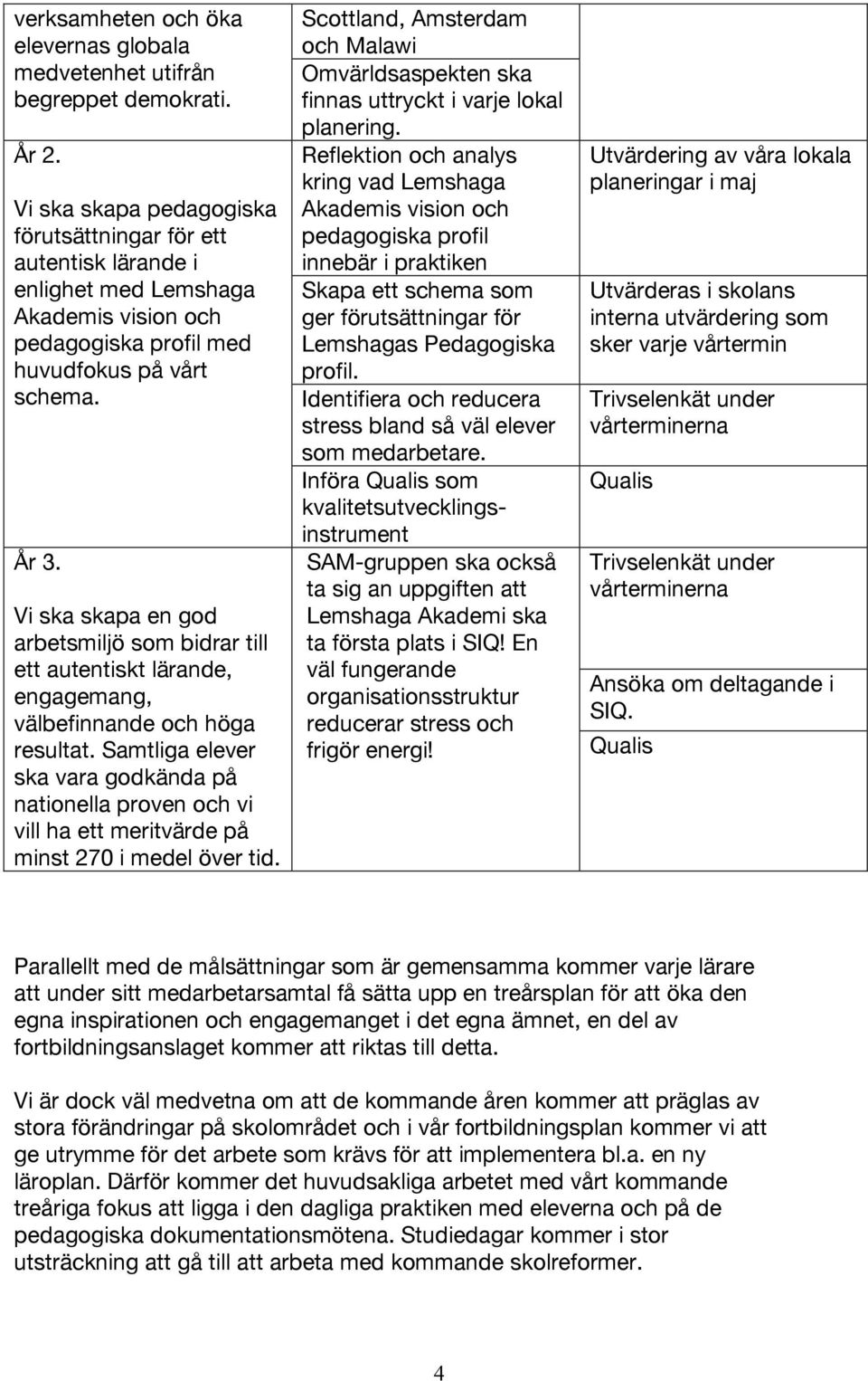 Vi ska skapa en god arbetsmiljö som bidrar till ett autentiskt lärande, engagemang, välbefinnande och höga resultat.