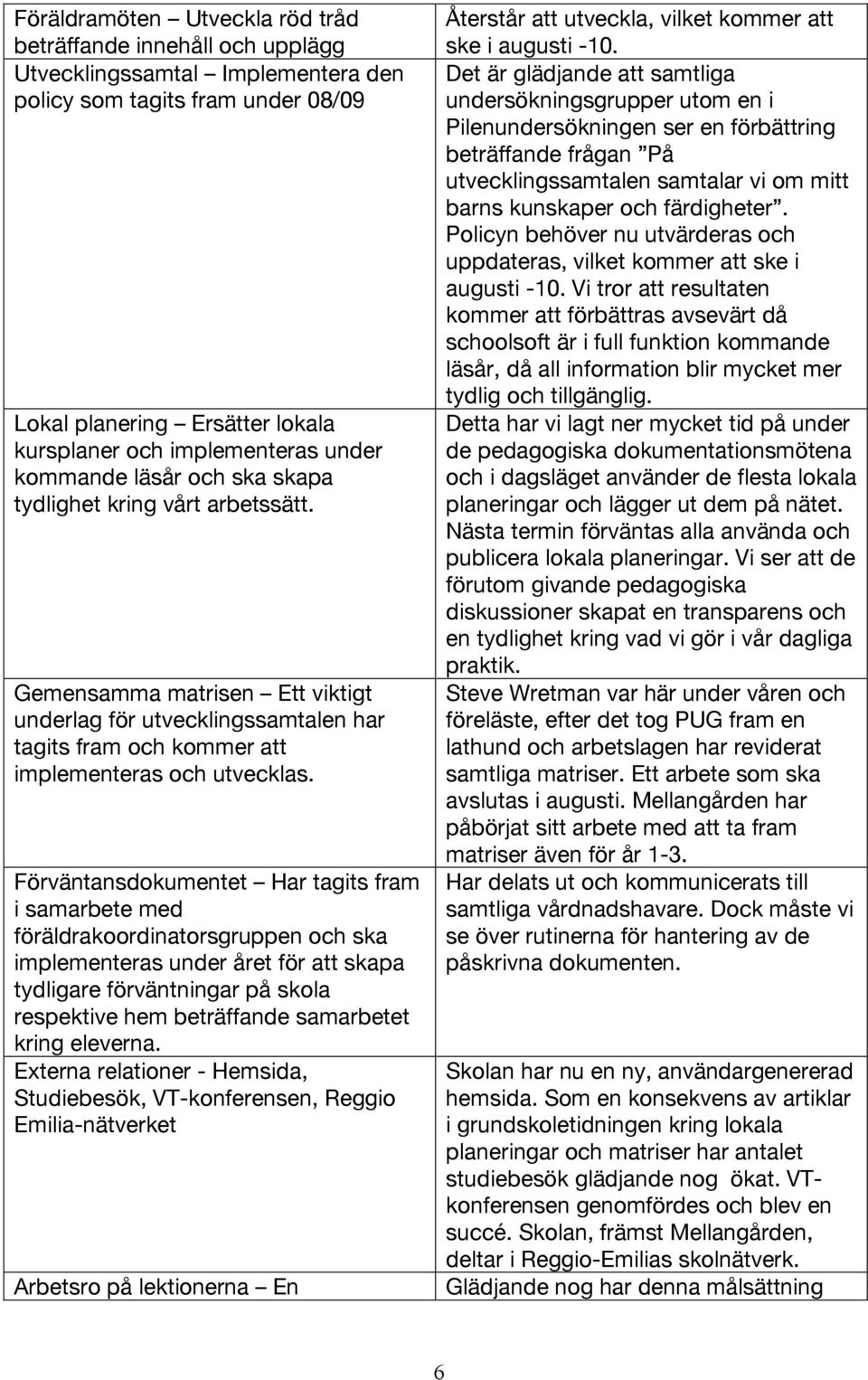 Förväntansdokumentet Har tagits fram i samarbete med föräldrakoordinatorsgruppen och ska implementeras under året för att skapa tydligare förväntningar på skola respektive hem beträffande samarbetet