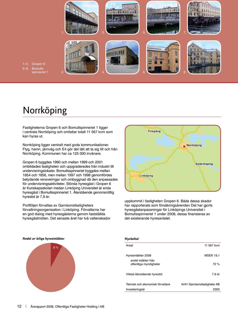 Gropen 6 byggdes 1960 och mellan 1999 och 2001 ombildades fastigheten och uppgraderades från industri till undervisningslokaler.