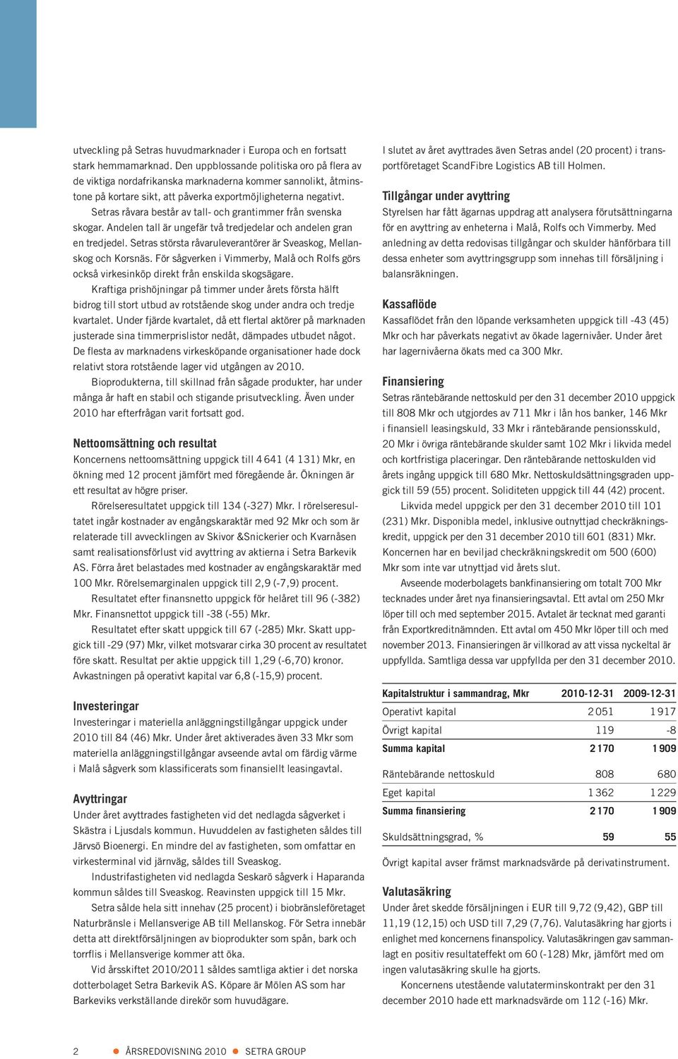 Setras råvara består av tall- och grantimmer från svenska skogar. Andelen tall är ungefär två tredjedelar och andelen gran en tredjedel.