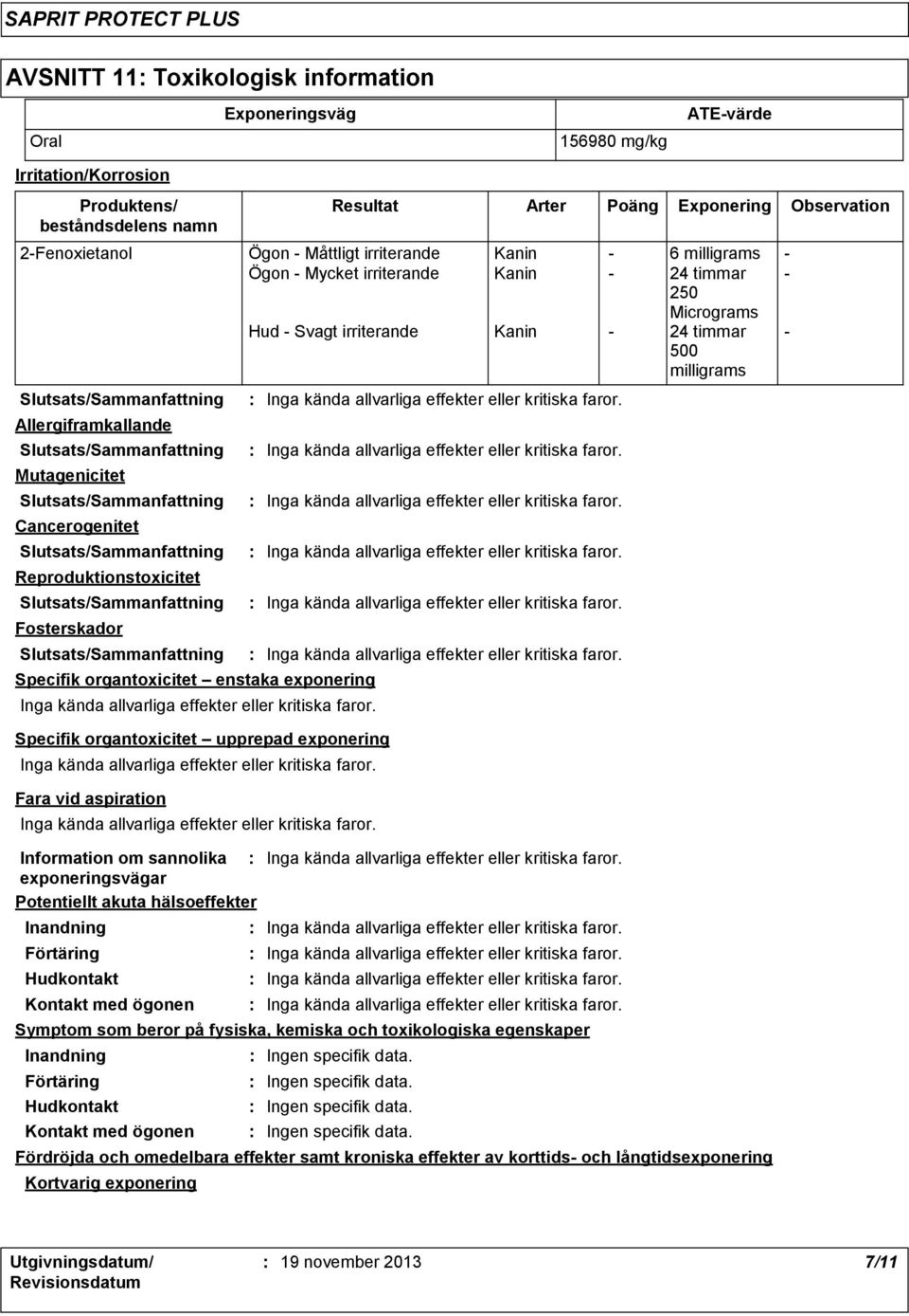 organtoxicitet enstaka exponering Specifik organtoxicitet upprepad exponering Fara vid aspiration Information om sannolika exponeringsvägar Potentiellt akuta hälsoeffekter Inandning Förtäring