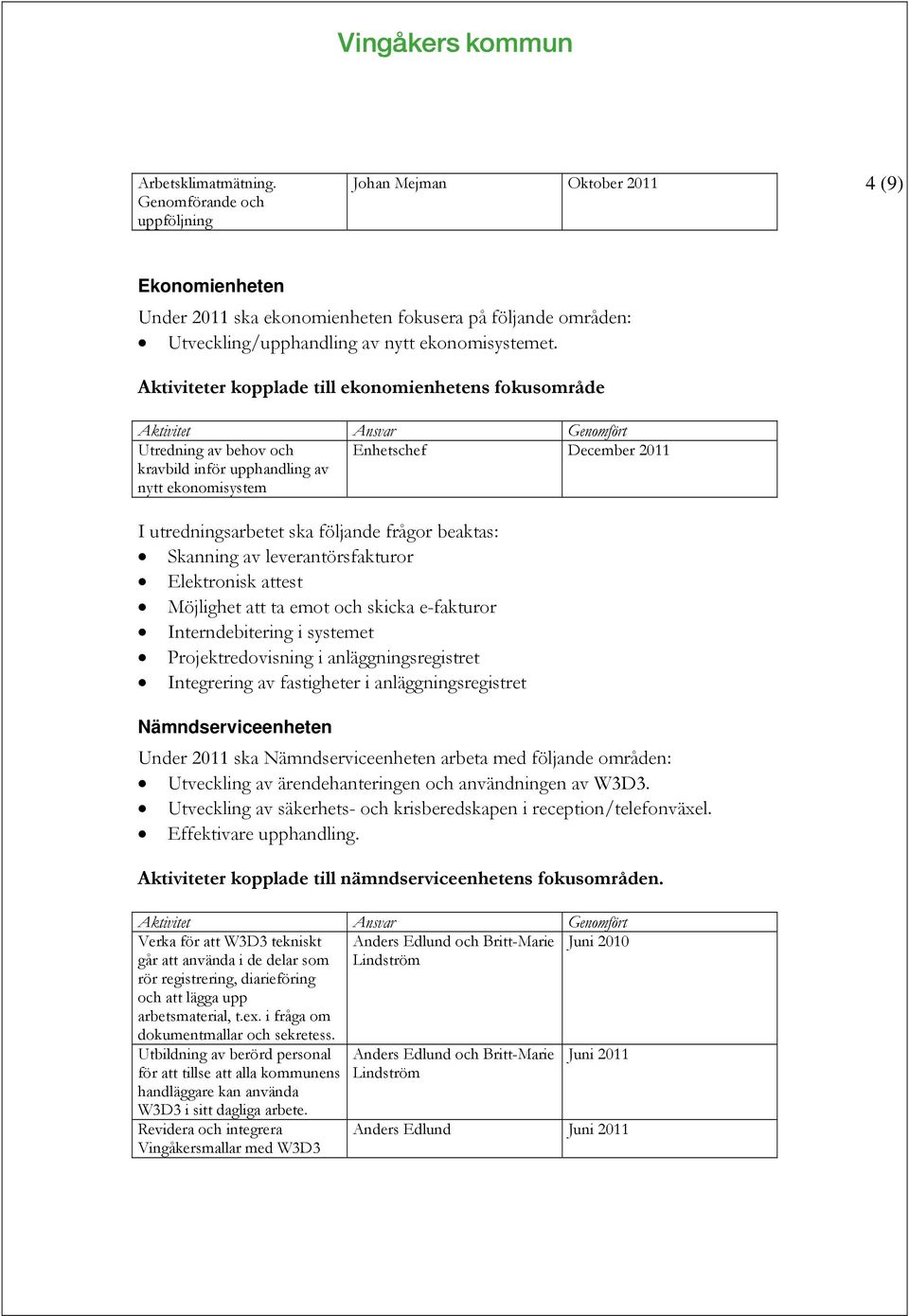 Aktiviteter kopplade till ekonomienhetens fokusområde Aktivitet Ansvar Genomfört Utredning av behov och kravbild inför upphandling av nytt ekonomisystem Enhetschef December 2011 I utredningsarbetet