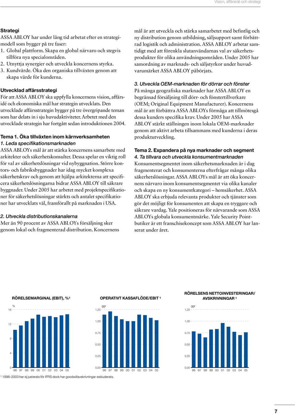 Utvecklad affärsstrategi För att ASSA ABLOY ska uppfylla koncernens vision, affärsidé och ekonomiska mål har strategin utvecklats.