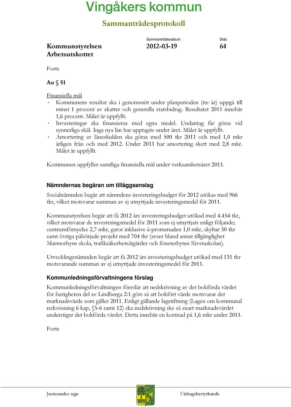 Under 2011 har amortering skett med 2,8 mkr. Målet är uppfyllt. Kommunen uppfyller samtliga finansiella mål under verksamhetsåret 2011.