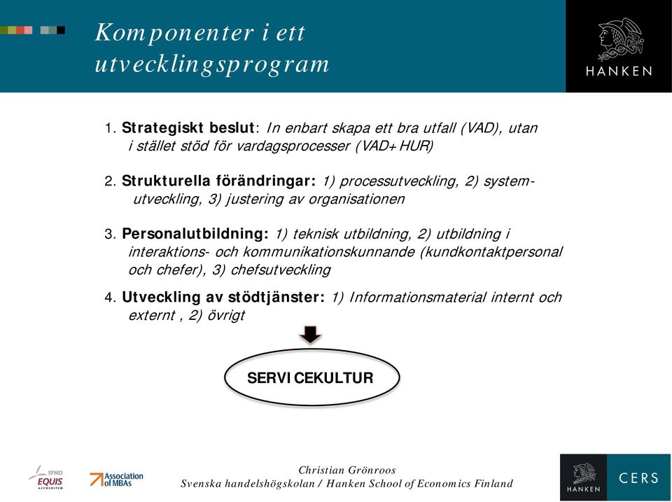 Strukturella förändringar: 1) processutveckling, 2) systemutveckling, 3) justering av organisationen 3.