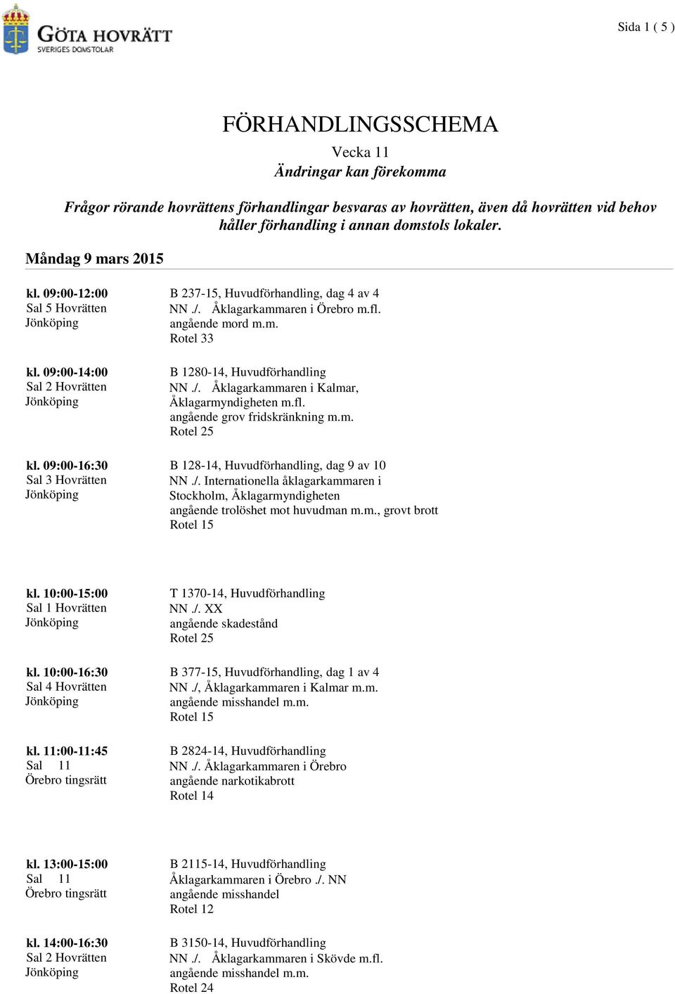 Åklagarkammaren i Kalmar, Åklagarmyndigheten angående grov fridskränkning m.m. B 128-14, Huvudförhandling, dag 9 av 10 NN./.