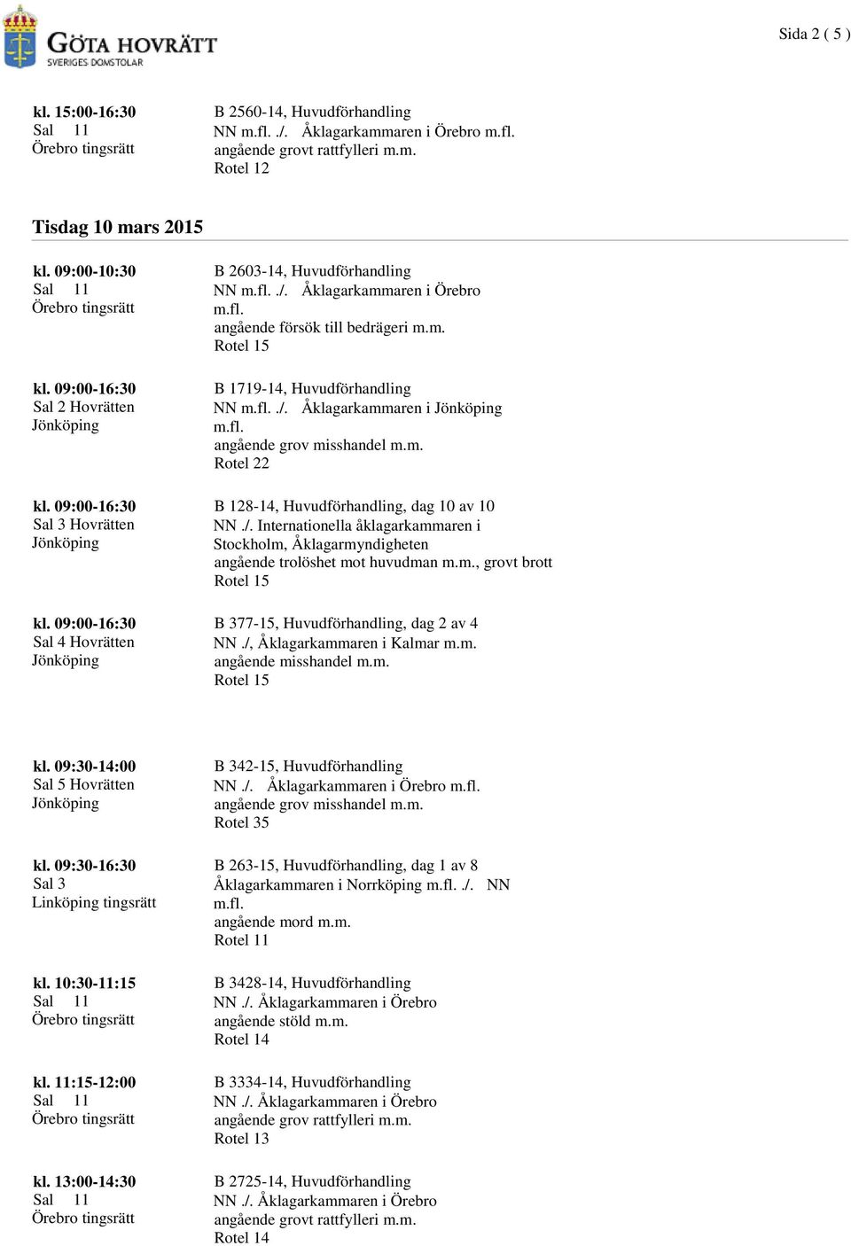 m., grovt brott B 377-15, Huvudförhandling, dag 2 av 4 kl. 09:30-14:00 kl. 09:30-16:30 Sal 3 Linköping tingsrätt kl. 10:30-11:15 kl. 11:15-12:00 B 342-15, Huvudförhandling angående grov misshandel m.