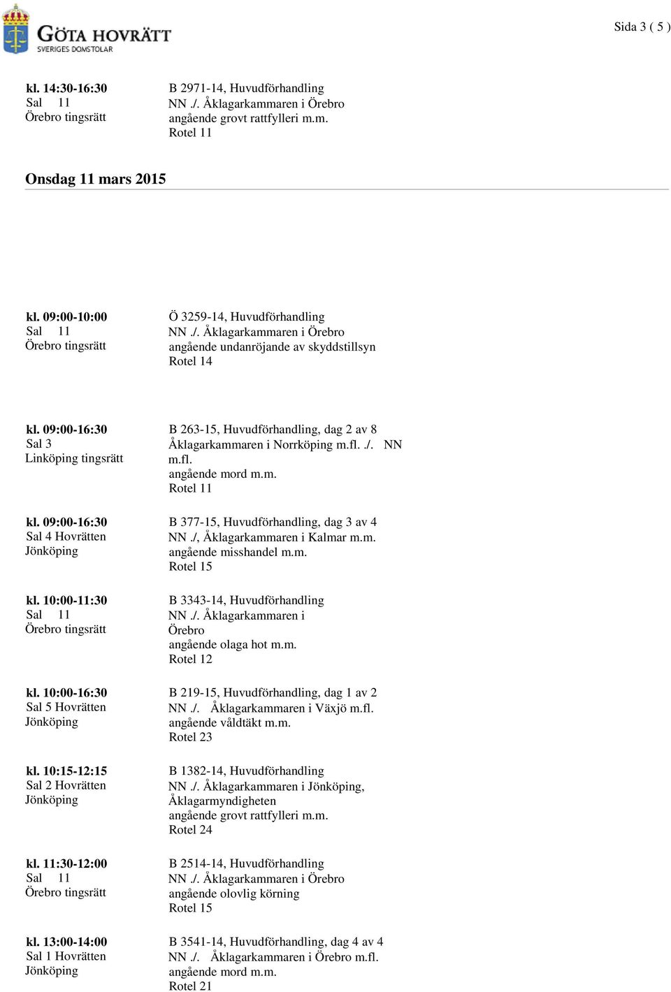 13:00-14:00 B 263-15, Huvudförhandling, dag 2 av 8 Åklagarkammaren i Norrköping./. NN B 377-15, Huvudförhandling, dag 3 av 4 B 3343-14, Huvudförhandling NN./. Åklagarkammaren i Örebro angående olaga hot m.