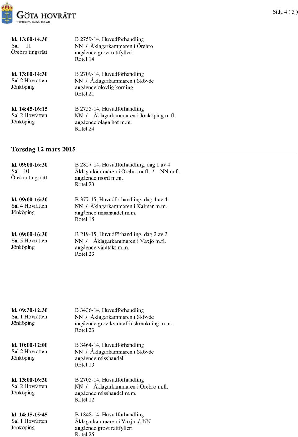 NN B 377-15, Huvudförhandling, dag 4 av 4 B 219-15, Huvudförhandling, dag 2 av 2 NN./. Åklagarkammaren i Växjö kl. 09:30-12:30 kl. 10:00-12:00 kl. 13:00-16:30 kl.